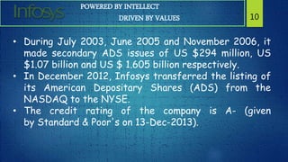 POWERED BY INTELLECT
DRIVEN BY VALUES 10
• During July 2003, June 2005 and November 2006, it
made secondary ADS issues of US $294 million, US
$1.07 billion and US $ 1.605 billion respectively.
• In December 2012, Infosys transferred the listing of
its American Depositary Shares (ADS) from the
NASDAQ to the NYSE.
• The credit rating of the company is A- (given
by Standard & Poor's on 13-Dec-2013).
 