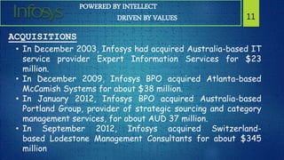 POWERED BY INTELLECT
DRIVEN BY VALUES 11
ACQUISITIONS
• In December 2003, Infosys had acquired Australia-based IT
service provider Expert Information Services for $23
million.
• In December 2009, Infosys BPO acquired Atlanta-based
McCamish Systems for about $38 million.
• In January 2012, Infosys BPO acquired Australia-based
Portland Group, provider of strategic sourcing and category
management services, for about AUD 37 million.
• In September 2012, Infosys acquired Switzerland-
based Lodestone Management Consultants for about $345
million
 