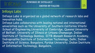 POWERED BY INTELLECT
DRIVEN BY VALUES 15
Infosys Labs
Infosys Labs is organized as a global network of research labs and
innovation hubs.
Infosys Labs collaborates with leading national and international
universities such as the University of Southern California Viterbi
School of Engineering,University of Cambridge, Queens University
of Belfast, University of Illinois at Urbana-Champaign, Indian
Institute of Technology Bombay, IITB-Monash Research Academy,
Indraprastha Institute of Information Technology, Delhi, Indian
Institute of Science, Bangalore, Purdue University, Indian Institute
of Information Technology, Bangalore.
 