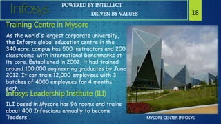 POWERED BY INTELLECT
DRIVEN BY VALUES 18
Training Centre in Mysore
As the world's largest corporate university,
the Infosys global education centre in the
340 acre. campus has 500 instructors and 200
classrooms, with international benchmarks at
its core. Established in 2002, it had trained
around 100,000 engineering graduates by June
2012. It can train 12,000 employees with 3
batches of 4000 employees for 4 months
each.
Infosys Leadership Institute (ILI)
MYSORE CENTER INFOSYS
ILI based in Mysore has 96 rooms and trains
about 400 Infoscians annually to become
'leaders'.
 