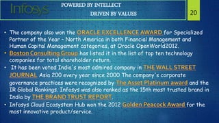POWERED BY INTELLECT
DRIVEN BY VALUES 20
• The company also won the for Specialized
Partner of the Year – North America in both Financial Management and
Human Capital Management categories, at Oracle OpenWorld2012.
has listed it in the list of top ten technology
companies for total shareholder return.
• It has been voted India's most admired company in
Asia 200 every year since 2000 The company's corporate
governance practices were recognized by and the
IR Global Rankings. Infosys was also ranked as the 15th most trusted brand in
India by .
• Infosys Cloud Ecosystem Hub won the 2012 for the
most innovative product/service.
 