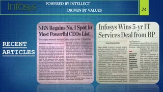 24
POWERED BY INTELLECT
DRIVEN BY VALUES
RECENT
ARTICLES
 