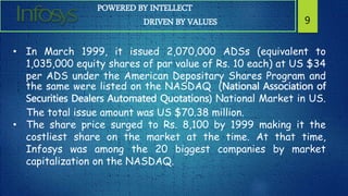 POWERED BY INTELLECT
DRIVEN BY VALUES 9
• In March 1999, it issued 2,070,000 ADSs (equivalent to
1,035,000 equity shares of par value of Rs. 10 each) at US $34
per ADS under the American Depositary Shares Program and
the same were listed on the NASDAQ (National Association of
Securities Dealers Automated Quotations) National Market in US.
The total issue amount was US $70.38 million.
• The share price surged to Rs. 8,100 by 1999 making it the
costliest share on the market at the time. At that time,
Infosys was among the 20 biggest companies by market
capitalization on the NASDAQ.
 