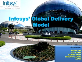 Infosys’ Global Delivery
         Model



                         -: Presented By :-

                           Pabak Das
                           Jitu Kumar
                        Naimish Patel
                     Himanshu Namdeo
                                Akash
 