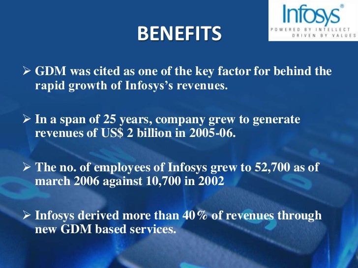 global delivery model at infosys Access to case studies expires six months after purchase date publication date: january 01, 2004 this case study focuses on infosys technologies ltd, one of the. global delivery model at infosys Access to case studies expires six months after purchase date publication date: january 01, 2004 this case study focuses on infosys technologies ltd, one of the.
