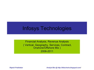 Infosys Technologies

                     Financial Analysis, Revenue Analysis
                   ( Vertical, Geography, Services, Contract,
                             Onshore/Offshore Mix )
                                   2006-2011




Rajesh Prabhakar                       Analyst Bio @ http://itbizcharts.blogspot.com/
 