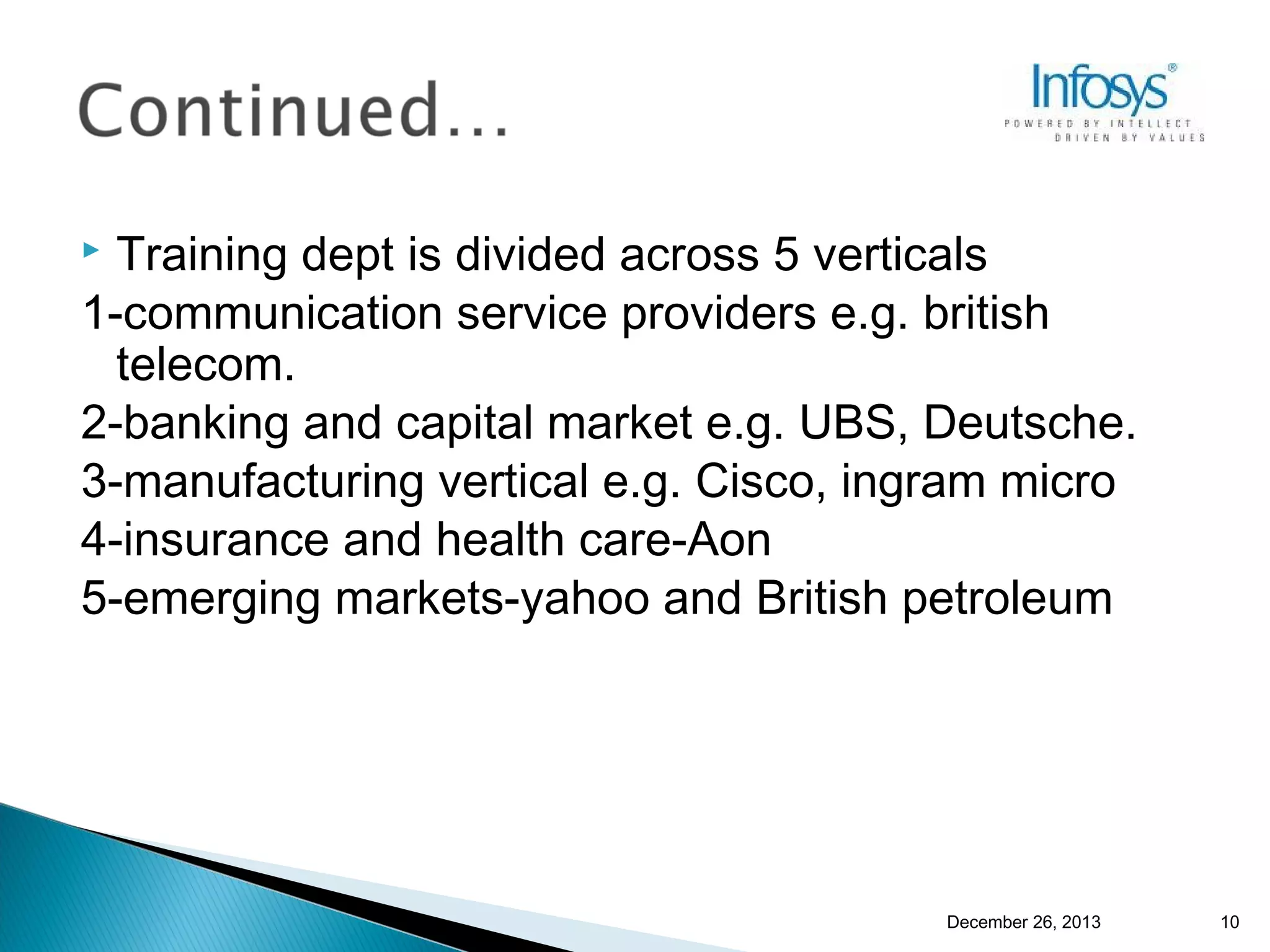 Training dept is divided across 5 verticals
1-communication service providers e.g. british
telecom.
2-banking and capital market e.g. UBS, Deutsche.
3-manufacturing vertical e.g. Cisco, ingram micro
4-insurance and health care-Aon
5-emerging markets-yahoo and British petroleum


December 26, 2013

10

 