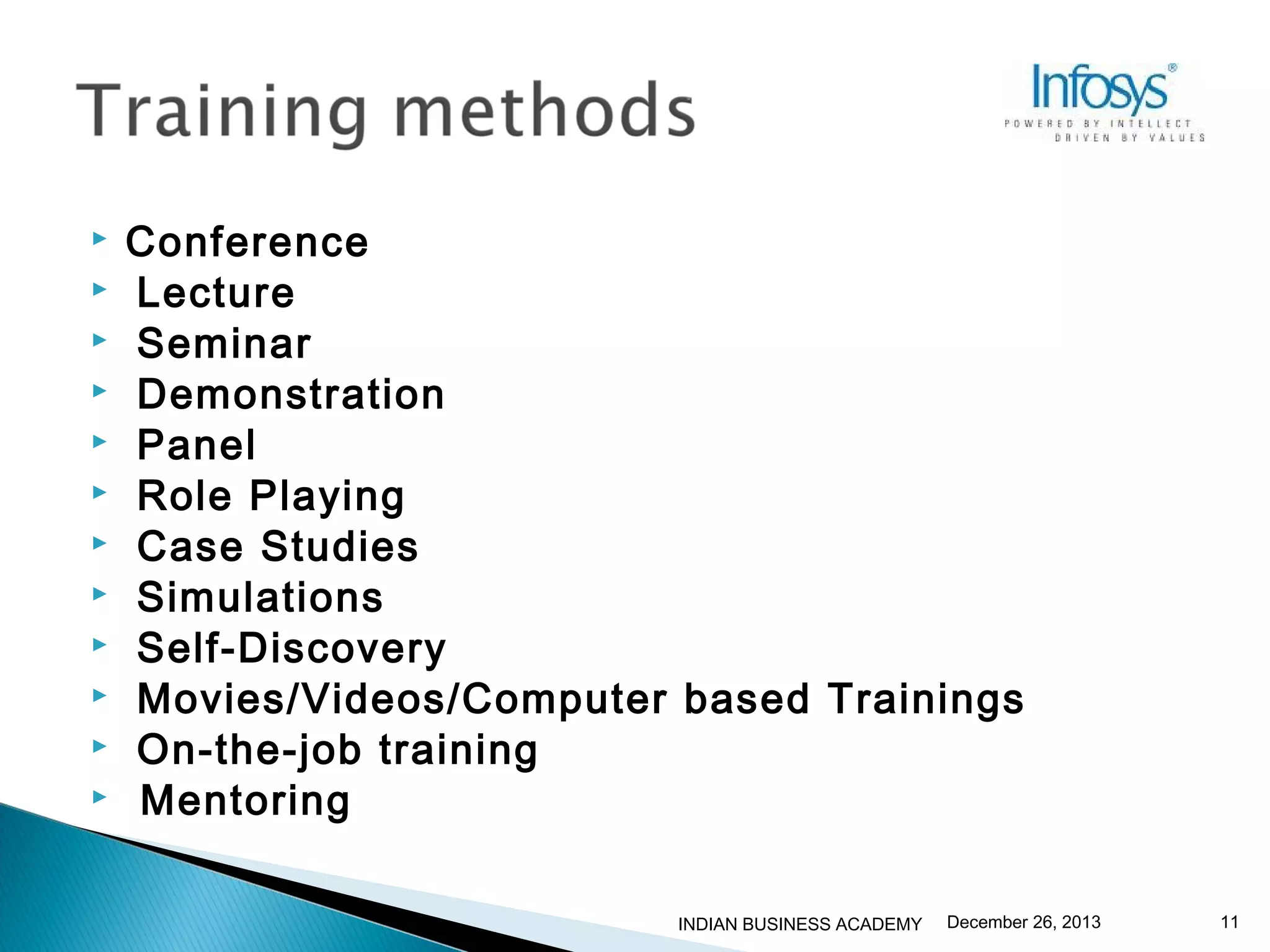 












Conference
Lecture
Seminar
Demonstration
Panel
Role Playing
Case Studies
Simulations
Self-Discovery
Movies/Videos/Computer based Trainings
On-the-job training
Mentoring
INDIAN BUSINESS ACADEMY

December 26, 2013

11

 