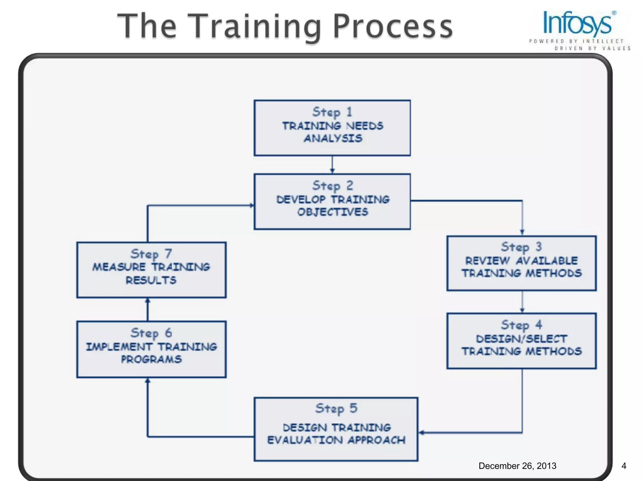 December 26, 2013

4

 