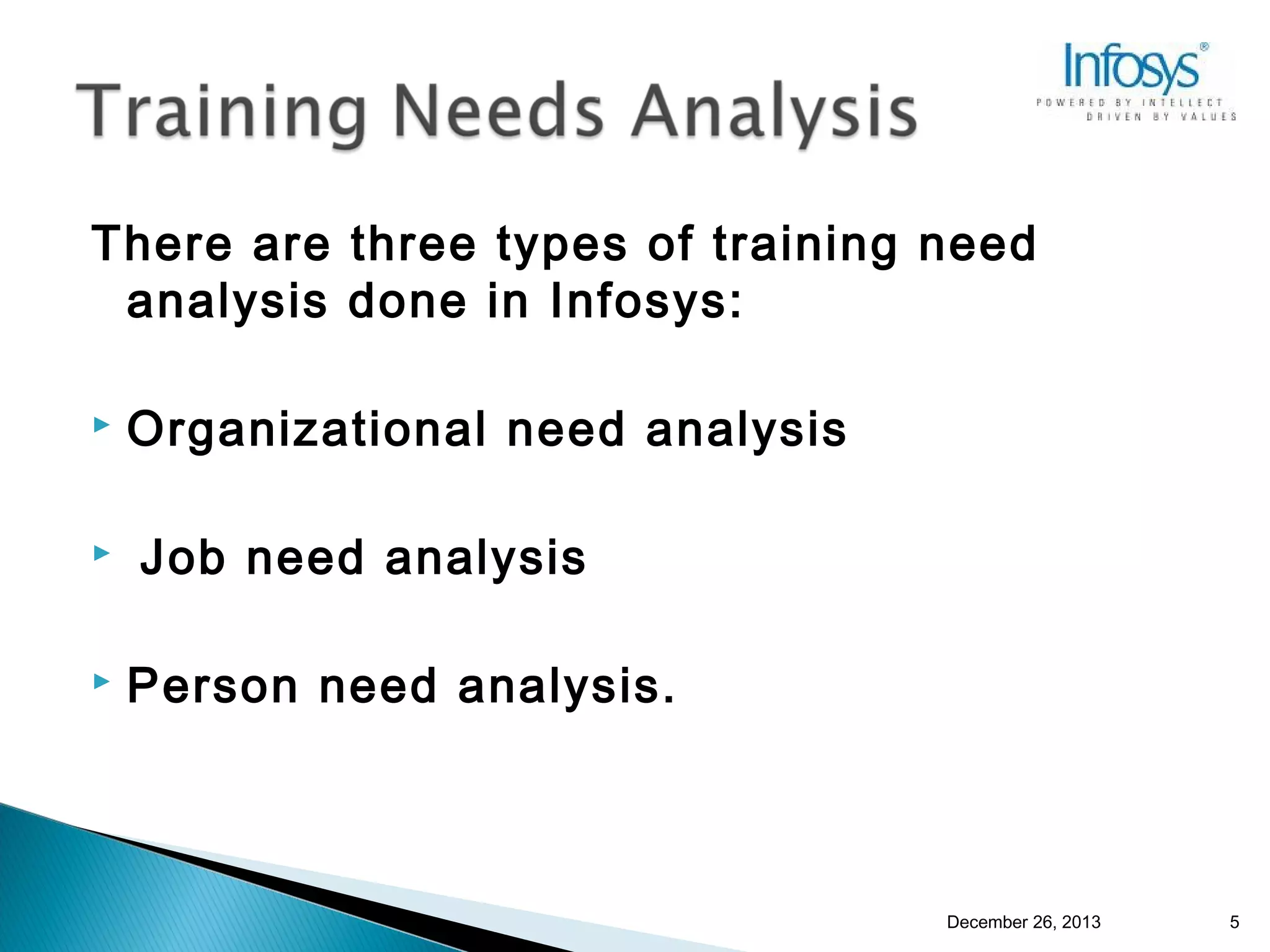 There are three types of training need
analysis done in Infosys:






Organizational need analysis
Job need analysis
Person need analysis.

December 26, 2013

5

 