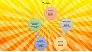 Ventajas
Mejorará tu
posicionamiento c
omo marca
personal o
profesional
Llegarás a nuevas
personas que te
descubrirán
buscando
contenidos dentro
de este canal
Te permite
embeber
infografías
fácilmente
Es multi
dispositivos y tu
contenido se verá
bien en tablets,
móviles y
ordenadores.
Posicionará mejor
tus contenidos en
buscadores
Te llevará tráfico
a tu blog
 