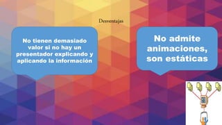 Desventajas
No admite
animaciones,
son estáticas
No tienen demasiado
valor si no hay un
presentador explicando y
aplicando la información
 
