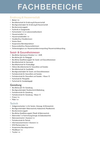 FACHBEREICHE
Ernährung & Hauswirtschaft
•	
•	
•	
•	
•	
•	
•	
•	
•	
•	
•	
•	
•	

Bäcker / -in
Berufsfachschule für Ernährung & Hauswirtschaft
Berufsgrundschuljahr für Ernährung & Hauswirtschaft
Berufsorientierungsjahr
Fachkraft im Gastgewerbe
Fachverkäufer / -in im Lebensmittelhandwerk
Hauswirtschafter / -in
Hauswirtschaftshelfer / -in
Hotelfachfrau / Hotelfachmann
Köchin / Koch
Kooperatives Betriebspraktikum
Restaurantfachfrau / Restaurantfachmann
Vorbereitungskurs zur Hauswirtschafterinnenprüfung / Hauswirtschafterprüfung

Sozial- & Gesundheitswesen
•	
•	
•	
•	
•	
•	
•	
•	
•	
•	
•	
•	

Berufliches Gymnasium / Erzieher / -in + AHR
Berufliches Jahr für Pädagogik
Berufliches Qualifizierungsjahr für Sozial- und Gesundheitswesen
Berufsfachschule für Gymnastik
Berufsfachschule für Kinderpflege
Höhere Berufsfachschule für Gesundheit und Soziales
Berufsfachschule für Sozialhelfer
Berufsgrundschuljahr für Sozial- und Gesundheitswesen
Fachoberschule für Gesundheit und Soziales
Fachoberschule für Gesundheit und Soziales – Klasse 12
Fachschule für Motopädie
Fachschule für Sozialpädagogik

Gestaltung
•	
•	
•	
•	
•	
•	

Berufliches Jahr für Gestaltung
Berufsgrundschuljahr Textiltechnik & Bekleidung
Fachoberschule für Gestaltung
Fachoberschule für Gestaltung – Klasse 12
Friseur / -in
Maler / -in

Technik
•	
•	
•	
•	
•	
•	
•	
•	
•	
•	
•	
•	

Anlagenmechaniker / -in für Sanitär-, Heizungs- & Klimatechnik
Berufsgrundschuljahr Elektrotechnik, Holztechnik, Metalltechnik
Berufsorientierungsjahr
Berufliches Qualifizierungsjahr Metall- & Elektrotechnik
Elektroniker / -in Fachrichtung Energie- & Gebäudetechnik
Elektrotechnische / r Assistent / -in
Fachoberschule für Technik
Informationstechnische / r Assistent / -in
KFZ-Mechatroniker / -in
Kooperatives Betriebspraktikum
Metallbauer / -in
Tischler / -in

 