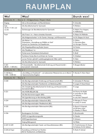 RAUMPLAN
Wo ?

Wa s?

D urc h we n?

G e bäud e A 1 – Ebene 2 – Erdg e sc h o ss /  Foye r /  Au la
Eingang

Info zu Veranstaltungen und Räumlichkeiten

Fr. Scherello

Aula
10 Uhr, 11 Uhr und
12 Uhr

Info: Berufsfachschule für Gymnastik

Fr. Wohlers

Darbietungen der Berufsfachschule für Gymnastik

Fr. Malich, Frau Hoppen,
Fr. Hellenkamp

Foyer

Info: Friseur / -in – Haare schneiden, Kosmetik

Fr. Pelzer, Hr. Wallrafen

Info: Anlagemechaniker / -in für Sanitär-, Heizungs- und Klimatechnik

Hr. Dr. Döpper, Hr. Koch

Info: Bäcker / -in
Präsentation: „Herstellung von Waffeln am Stiel“
Verkauf von Sandwiches und Stapelbroten

Fr. Ohlms,
Fr. Hartmann-Batz,
Hr. Heringer-Thimme

Info: Doppelqualifizierung Duales System

Hr. Fischer

Info: Metallbauer / -in

Hr. Stein

Förderverein: Tombolatisch,Verkaufstisch

Fr. Brell

Fachdienst Schule, Beruf und Arbeit der Caritas

Fr. Chahbari

Lernen Fördern gGmbH: ausbildungsbegleitende Hilfen (abH)

Fr. Häck

Info: Berufsfachschule für Gymnastik

Fr. Wohlers

Frühstücksbuffet – Berufsfachschule Ernährung und Hauswirtschaft –
Servicekraft  /  Unterstufe

Fr. Bungarz-Becker

A 201
(08.30 – 11.00 Uhr)

G e bäud e A 2 – Ebene 1
A 160 Bistro
11.00 – 13.00 Uhr

„Kartoffelig und Nudelwohl“ – ein kulinarischer Wettstreit bei uns im Bistro!
Gastronomisches Angebot

Fr. Bartelt, Fr. Klein-Tabert

G e bäud e A 2 – Ebene 2
A 220

Fr. Schneider, Fr. Merizian
Fr. Langer, Fr.Vasse-Köster

Info: Zweijährige Berufsfachschule für Ernährung und Hauswirtschaft –
Servicekraft (BEU)
A 221

Info: Berufsgrundschuljahr Ernährung und Hauswirtschaft (BG)
Info: Berufsgrundschuljahr Textiltechnik und Bekleidung (BG)

Fr. Lange

Info: KSOB (BQ; JAK; BJ)

Hr. Thoma, Hr. Khalili
Fr. Scherello, Hr. Züll,
Hr. Sebetzky,
Fr. Lok, Herr Tolxdorff

Info: Berufsorientierungsjahr (BO)
Info: Jugendberatung am Berufskolleg (JUBS)
A 224

Info: Berufsgrundschuljahr Holztechnik (BG)
Info: Berufsgrundschuljahr Metalltechnik (BG)

Fr. Wertgen, Fr. Tietze
Fr. Lüthje, Fr. Scholz

A 225

Info: Berufsgrundschuljahr Elektrotechnik (BG)

Fr. Busch, Fr. Kupczyk,
Hr. Ehl beim Löten
Fr. Käselau, Fr. Pflaum

A 226

Bundesagentur für Arbeit

Fr. Brucherseifer

AWO mit Jugendberatungsstelle

Fr. Hauske

AWO Jugendwerkstatt

Fr. Schwarz

Kolping Bildungswerk

Hr. Pfeifer

A 227  /  A 229

Info: Berufsgrundschuljahr Sozial- und Gesundheitswesen (BG)

Fr. Friedrichsmeier, Hr. Kenjo,
Hr. Kuhnen, Hr. Dr. Siefener

A 234, kl. Foyer

Ausstellung und Verkauf von Textilien
BG für Textiltechnik und Bekleidung

Fr. Roth, Fr. Schmal

 