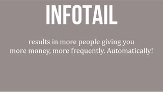 Infotail = Face-to-face sales
 
