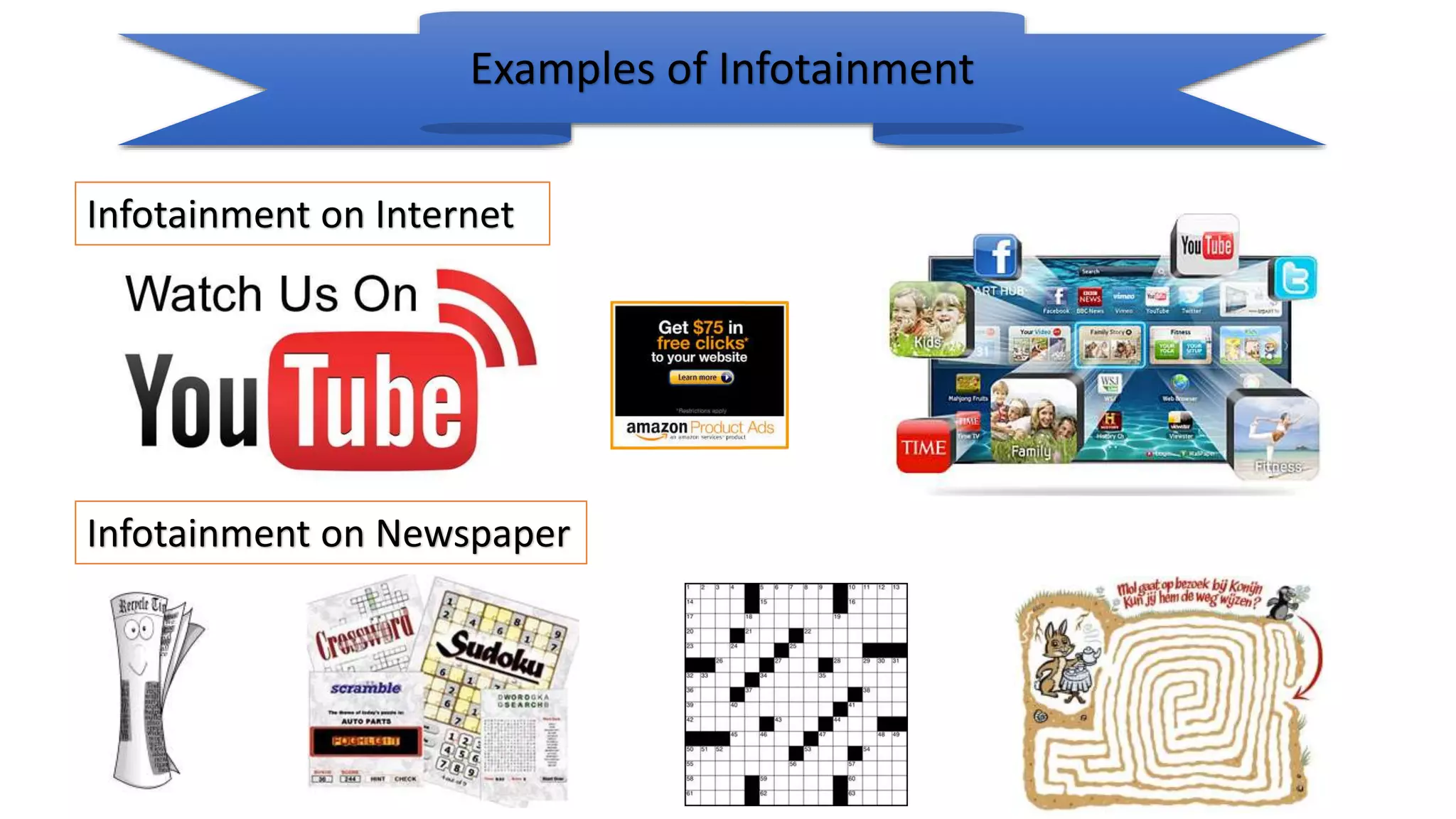 Examples of Infotainment
Infotainment on Internet
Infotainment on Newspaper
 