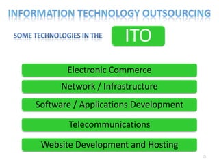 ITO
       Electronic Commerce
      Network / Infrastructure
Software / Applications Development

       Telecommunications

 Website Development and Hosting
                                      15
 