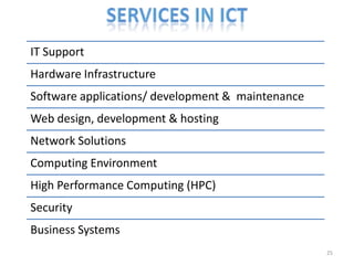 IT Support
Hardware Infrastructure
Software applications/ development & maintenance
Web design, development & hosting
Network Solutions
Computing Environment
High Performance Computing (HPC)
Security
Business Systems
                                                   25
 