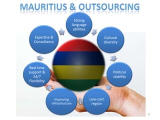 Strong
                               language
                                abilities

   Expertise &                                     Cultural
   Consultancy                                     diversity




Real time
support &                                                Political
   24/7                                                  stability
Flexibility



                Improving                   Low-cost
              infrastructure                 region

                                                                     27
 