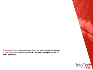 Relacionamentos dizem respeito a como um registro está relacionado
a outro registro de outro domínio (Ex.: Um fabricante possui um ou
mais produtos)
 