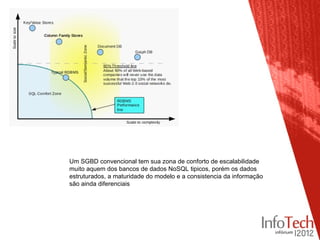 Um SGBD convencional tem sua zona de conforto de escalabilidade
muito aquem dos bancos de dados NoSQL tipicos, porém os dados
estruturados, a maturidade do modelo e a consistencia da informação
são ainda diferenciais
 