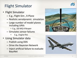Flight Simulator
• Flight Simulator
– E.g., Flight-Sim , X-Plane
– Realistic aerodynamic simulation
– Large number of model planes
including UAVs
• E.g., GD MQ-9 Reaper

– Simulates sensor failures
•

E.g., Engine fire

• Using Simulator data
– Publish using DDS
– Drive the Bayesian Network
– Inject artificial failure to evaluate
BaysNet
12/3/2013

© 2012 RTI • COMPANY CONFIDENTIAL

10

 