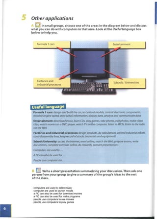 computers are used to listen music
computer are used to launch missils
a PC can also be used for download movies
a PC can also be used for make programs
people use computers to see movies
people use computers to play games
 
