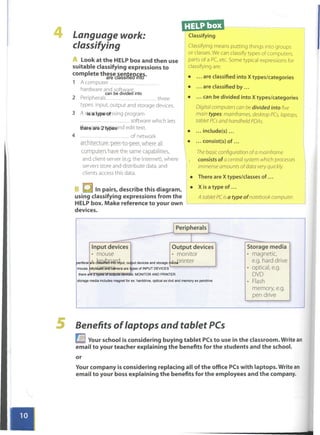 are classified into
can be divided into
is a type of
there are 2 types
mouse, keyboard and camera are types of INPUT DEVICES
there are 2 types of outputs devices: MONITOR AND PRINTER
periferal are classified into input, output devices and storage media
storage media includes magnet for ex: harddrive, optical ex:dvd and memory ex pendrive
 