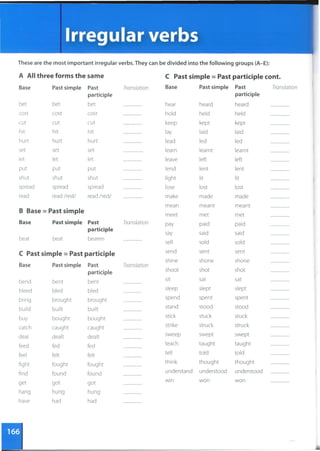 Infotech english for computer users (4th ed.)