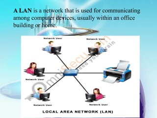 A LAN is a network that is used for communicating
among computer devices, usually within an office
building or home.
 