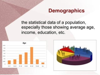Demographics
the statistical data of a population,
especially those showing average age,
income, education, etc.
 
