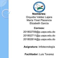 Nombres:
Orquidia Valdez Lajara
María Yinet Placencia
Elizabeth García
Correos:
201802709@p.uapa.edu.do
201802711@p.uapa.edu.do
201802614@p.uapa.edu.do
Asignatura: Infotecnología
Facilitador: Luis Tavarez
 