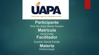 Participante
Elvis De Jesús Moran Rosario
Matricula
2018-01492
Facilitador
Eusebio García Familia
Materia
Infotecnologia
 