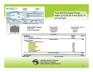 HawaIIan Electric Company                     Account Number.                            Service Address   ~, 01 2
          PO Box 3978                                    202004062933                              1234 OAHU ST
          Honolulu. HI 96812-3978                       Invoice Number:                                Contract:
                                                           600001780                                   32427071

          s.. BII ~~~~~!,~~M=~form.1on1                                                      MESSAGES
Service Period
Previous Balanoa
                                    OJI02J12
                                      $218.43
                                                -   04102112           C.'ebrate Earth Day and plant a native tTve. Trws
                                                                       abaorb C02 which can help In theflght ag.'Mt global
                                                                                                                                                  Fuel and Purchased Power
Paymen~                               $216.43·                         wannlng.
OUTSTANDING BALANCE

Current Charges                       $203.76
                                                        $tI.OO         e.l.brlll. Earth Day iIInd plant. nativ. tree. Trau
                                                                       absOf'b C02 wtlleh ean '*p In the flgtl1l1GlIlMt global
                                                                       warming.
                                                                                                                                                  make up $126.50 of this $203.76
                                        $0.00
Adjustments
Cu".nt Chclrgn
TOTAL AMOUNT DUE 0412312012
                                                      :~03.7e
                                                       203.76
                                                                                                                                                  bill example.
                                                                                   ~~lfN~l",.;~=~ uU"T~E
                    'Rro:srn:' "QjRR~~EAOINO
 t.1~=32&7~           KWH             "
                                                         PR~~ING                     ""'00             ,             -.00:00
                                                                  ,. ,
   A      '"                                     _
                                                 .-              ,~c"~.~ ""'"!.'   ..-    ~~.~t.KMI"X~~~;'~~            __ ... I
   V
   G      "
          "
   K
   w      "
          "                                                              Hawaiian Electric Company                                                                Service Address Page 2 of 2
   ,
   H

   ,      "                                                              PO Box 3978                                                                              1234 OAHU ST
   •      ,
          "
   0
   ,      •                                                              Honolulu, HI 96812-3978                                                                     Contract:
   A
           ,
           o   t.1t.1J JASONDJ FUA
                                                                                                                                                                    32427071
               ""      """""              ""



                                                               CURRENT CHARGES
                                                                   Electric Service R Residential Service
                                                                        Customer Challle                                                                             $8.00
                                                                        Base Fuel EncrQ                                                                            $54.42
                                                                        Non Fuel EnerQV                                                                             $47.88
                                                                        Enemv Cost AdhJ<lmen!                                                                       $69.21
                                                                        IRP Cost Recovery                                                                            $0.21
                                                                        PBF SurcharQe                                                                                $4.06
                                                                        Purchased Power Adiuslment                                                                  $15.20
                                                                        Interim Increase 2011                                                                        $4.78
                                                                                                                                   Total for Current Charges                          $203.76




                                                                                                                      Hawaiian Electric Company
                                                                                                                      Maui Electric Company
                                                                                                                      Hawaii Electric Light Company
                                                                                                                                                                                          5
 