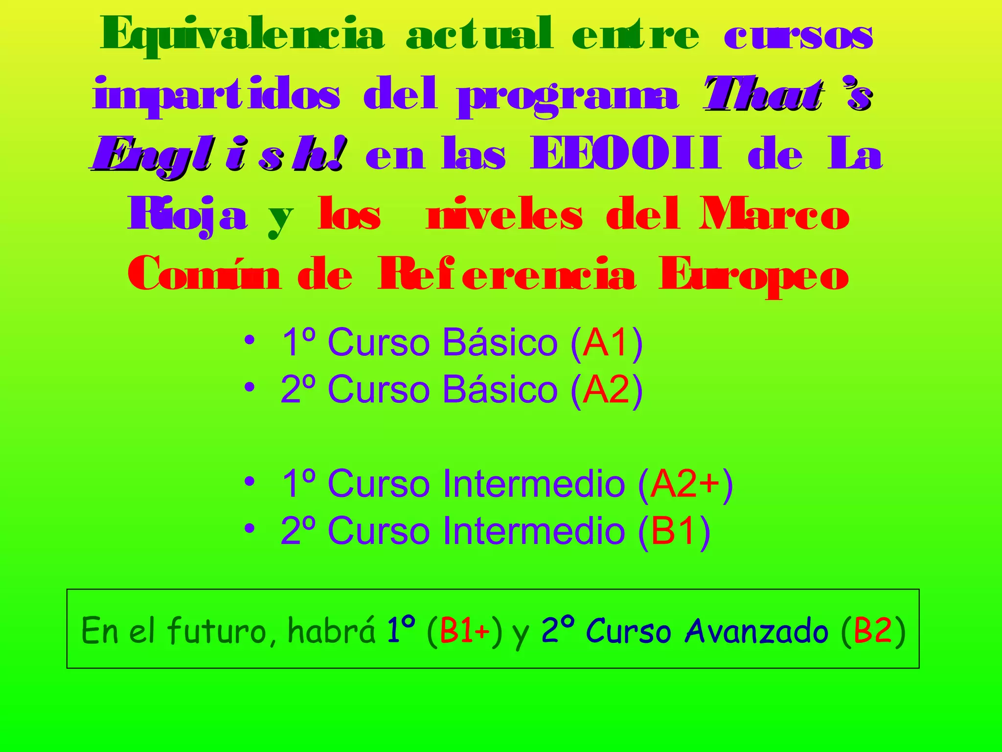 Equivalencia actual entre cursos
impartidos del programa That ’s
Engl i s h! en las EEOOII de La
  Rioja y los niveles del Marco
  Común de R erencia Europeo
              ef
          • 1º Curso Básico (A1)
          • 2º Curso Básico (A2)

          • 1º Curso Intermedio (A2+)
          • 2º Curso Intermedio (B1)

En el futuro, habrá 1º (B1+) y 2º Curso Avanzado (B2)
 