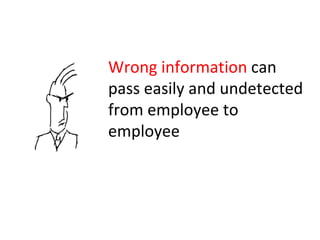 Wrong information  can pass easily and undetected from employee to employee 