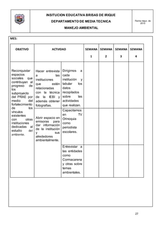 INSITUCION EDUCATIVA BRISAS DE IRIQUE
DEPARTAMENTO DE MEDIA TECNICA
MANEJO AMBIENTAL
Fecha mayo de
2015
27
MES:
OBJETIVO ACTVIDAD SEMANA
1
SEMANA
2
SEMANA
3
SEMANA
4
Reconquistar
espacios
sociales que
contribuyan al
progreso de
los
subproyecto
del PRAE por
medio del
fortalecimiento
de los
vínculos
existentes
con otras
instituciones
dedicadas al
estudio del
ambiente.
Hacer entrevista
a las
instituciones
que estén
relacionadas
con la técnica
de la IEBI y
además obtener
fotografías.
Dirigirnos a
cada
institución y
tabular los
datos
recopilados
sobre las
actividades
que realizan.
Abrir espacio en
emisoras para
dar información
de la institución
y sus
alrededores
ambientalmente.
Capacitarnos
en TV
Orinoquia
como
periodista
escolares.
Entrevistar a
las entidades
como
Cormacarena
y otras sobre
temas
ambientales.
 