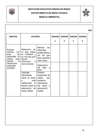 INSITUCION EDUCATIVA BRISAS DE IRIQUE
DEPARTAMENTO DE MEDIA TECNICA
MANEJO AMBIENTAL
30
MES
:
OBJETIVO ACTVIDAD SEMANA
1
SEMANA
2
SEMANA
3
SEMANA
4
Producir
noticias con
fines de
desarrollar un
criterio para
difundir la
información
ambiental
acertada.
Elaboración de
un blog, página
en Facebook y
en YouTube para
difundir
información a
nivel ambiental.
Informar las
diferentes
problemáticas
por las que
está pasando
caño irique.
Elaboración
del logo y
lema
Capsulas
informativas
sobre el vivero
a nivel
institucional. A
demás sobre la
adecuación de
zonas verdes
Diseñar
programas de
videos que
evidencie
información
del vivero y
adecuación
verdes.
 