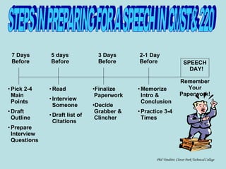 SPEECH  DAY! Remember Your Paperwork! 7 Days Before ,[object Object],[object Object],[object Object],5 days  Before 3 Days Before 2-1 Day Before ,[object Object],[object Object],[object Object],[object Object],[object Object],[object Object],[object Object],STEPS IN PREPARING FOR A SPEECH IN CMST& 220 Phil Venditti; Clover Park Technical College 