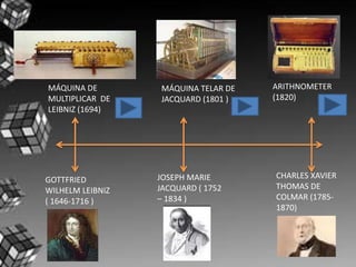 MÁQUINA DE
MULTIPLICAR DE
LEIBNIZ (1694)
GOTTFRIED
WILHELM LEIBNIZ
( 1646-1716 )
ARITHNOMETER
(1820)
CHARLES XAVIER
THOMAS DE
COLMAR (1785-
1870)
MÁQUINA TELAR DE
JACQUARD (1801 )
JOSEPH MARIE
JACQUARD ( 1752
– 1834 )
 