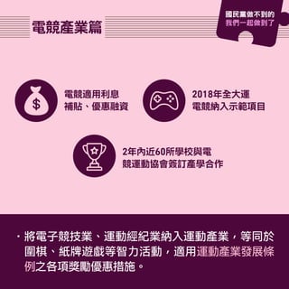 •將電子競技業、運動經紀業納入運動產業，等同於
圍棋、紙牌遊戲等智力活動，適用運動產業發展條
例之各項獎勵優惠措施。
電競適用利息
補貼、優惠融資
2018年全大運
電競納入示範項目
2年內近60所學校與電
競運動協會簽訂產學合作
電競產業篇
國民黨做不到的
我們一起做到了
 