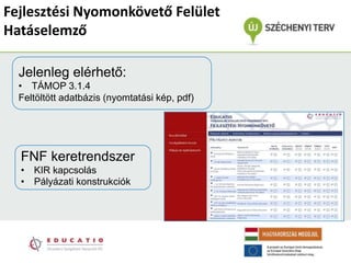 Fejlesztési Nyomonkövető Felület
Ჹá𳾳ő

  Jelenleg elérhető:
  • TÁMOP 3.1.4
  Feltöltött adatbázis (nyomtatási kép, pdf)




  FNF keretrendszer
  • KIR kapcsolás
  • Pályázati konstrukciók
 