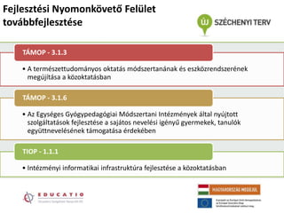 Fejlesztési Nyomonkövető Felület
továbbfejlesztése

    TÁMOP - 3.1.3

    • A természettudományos oktatás módszertanának és eszközrendszerének
      megújítása a közoktatásban

    TÁMOP - 3.1.6

    • Az Egységes Gyógypedagógiai Módszertani Intézmények által nyújtott
      szolgáltatások fejlesztése a sajátos nevelési igényű gyermekek, tanulók
      együttnevelésének támogatása érdekében

    TIOP - 1.1.1

    • Intézményi informatikai infrastruktúra fejlesztése a közoktatásban
 