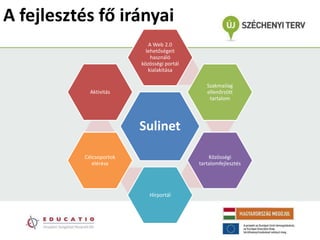 A fejlesztés fő irányai
                            A Web 2.0
                           lehetőségeit
                             használó
                         közösségi portál
                            kialakítása

                                               Szakmailag
            Aktivitás                          ellenőrzött
                                                tartalom




                         Sulinet

          Célcsoportok                          Közösségi
             elérése                        tartalomfejlesztés




                            Hírportál
 