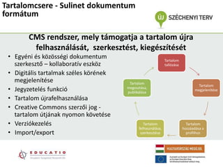 Tartalomcsere - Sulinet dokumentum
formátum

        CMS rendszer, mely támogatja a tartalom újra
         felhasználását, szerkesztést, kiegészítését
 • Egyéni és közösségi dokumentum                              Tartalom
   szerkesztő – kollaboratív eszköz                            tallózása

 • Digitális tartalmak széles körének
   megjelenítése                         Tartalom
                                                                                   Tartalom
 • Jegyzetelés funkció                  megosztása,
                                        publikálása
                                                                                 megjelenítése

 • Tartalom újrafelhasználása
 • Creative Commons szerzői jog -
   tartalom útjának nyomon követése
 • Verziókezelés                                 Tartalom                    Tartalom
                                              felhasználása,               hozzáadása a
 • Import/export                               szerkesztése                  profilhoz
 