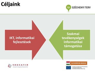 éᲹ԰




                           Szakmai
   IKT, informatikai   tevékenységek
     fejlesztések       informatikai
                         támogatása
 