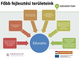 Főbb fejlesztési területeink
                                                           Pedagógusok
                                   Komplex eTanulás,
                                                         továbbképzésének
                                  rendszer fejlesztése
                                                            támogatása



                                                                            SNI gyermekek oktatási
                                                                             szolgáltatásokhoz való
             Tartalomfejlesztés
                                                                              egyenlő hozzáférését
                támogatása
                                                                                    biztosító
                                                                                 tevékenységek




                                                                                         A közoktatás átfogó
 Fejlesztéskoordinációs                                                                   modernizációját
  hálózat, horizontális
   együttműködések
       támogatása
                                                Educatio                                      központi
                                                                                      adminisztrációs oldalról
                                                                                        támogató szolgáltató
                                                                                       rendszerek fejlesztése
 