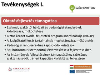 Tevékenységek I.

Oktatásfejlesztés támogatása
 • Szakmai, szakértői hálózati és pedagógiai standard-ek
   kidolgozása, működtetése
 • Biztos kezdet óvodai fejlesztési program koordinációja (BIKÓP)
 • A Szolgáltatói Kosár tartalmainak meghatározása, működtetés
 • Pedagógiai rendszerekhez kapcsolódó kutatások
 • SNI horizontális szempontok érvényesítése a fejlesztésekben
 • Az intézmények fejlesztéseinek támogatásához szükséges
   szaktanácsadói, tréneri kapacitás kialakítása, fejlesztése
 