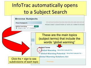 InfoTrac automatically opens  to a Subject Search These are the main topics (subject terms) that include the words “global warming” Click the + sign to see subdivisions of each topic 