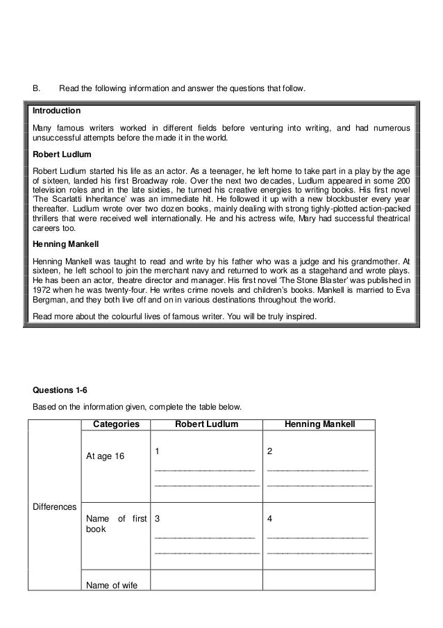 Successful ivy league transfer essays image